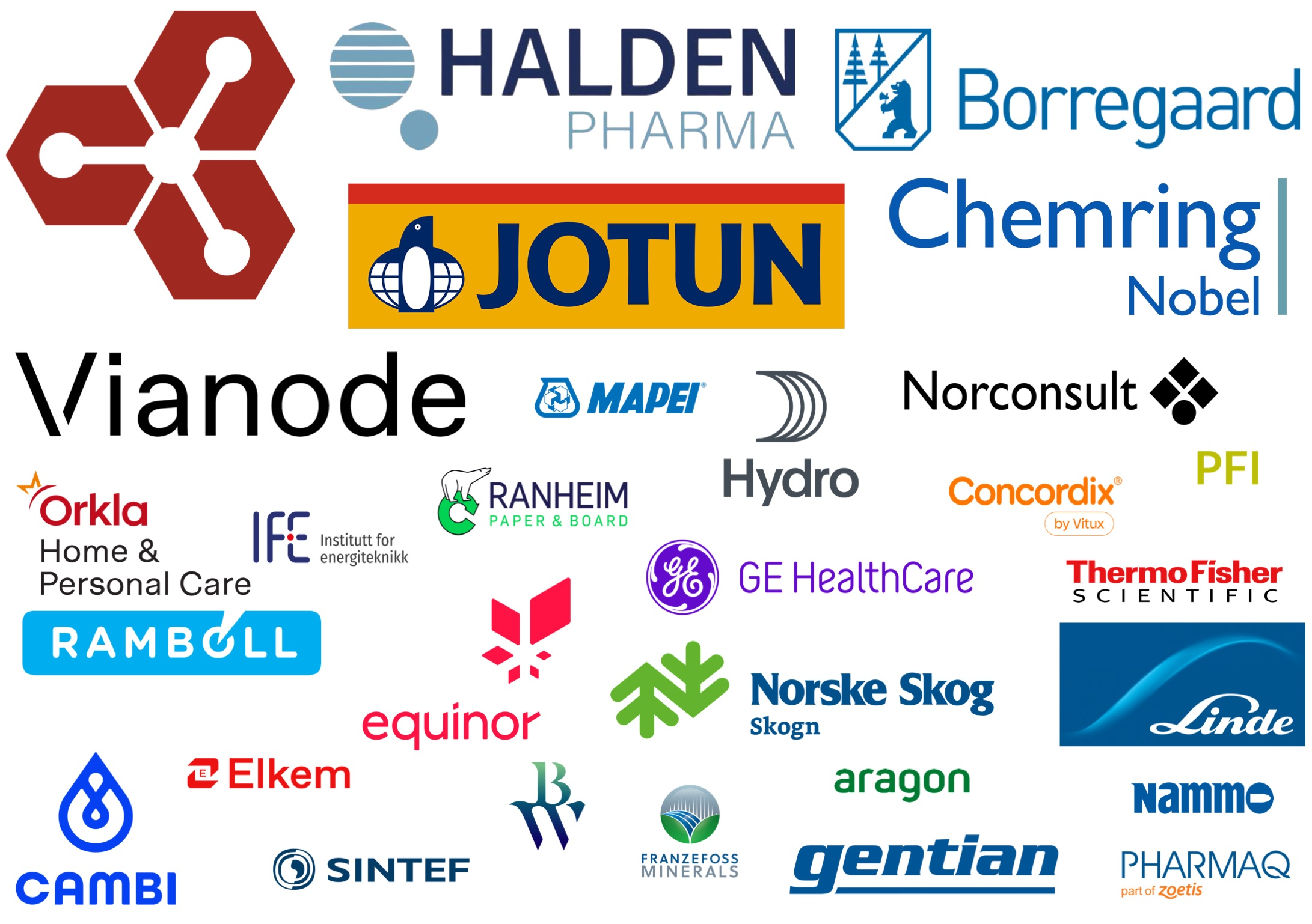 Collage of companies participating